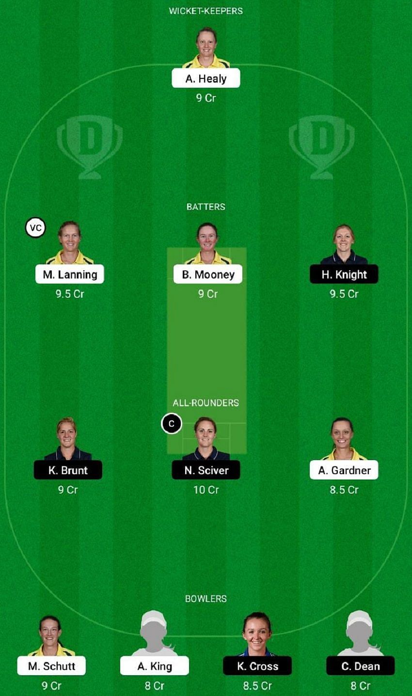 AU-W vs EN-W Dream11 Fantasy Tip #2