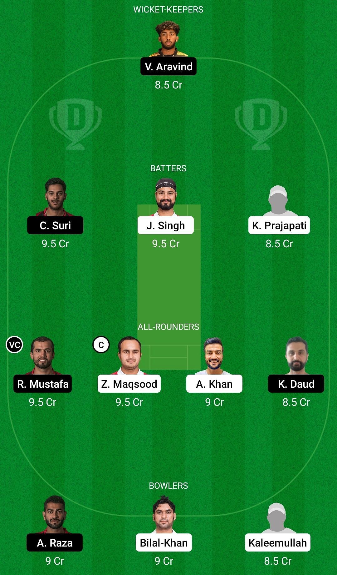 Dream11 Team for Oman vs United Arab Emirates - ICC Cricket World Cup League Two 2019-23 Match 2.