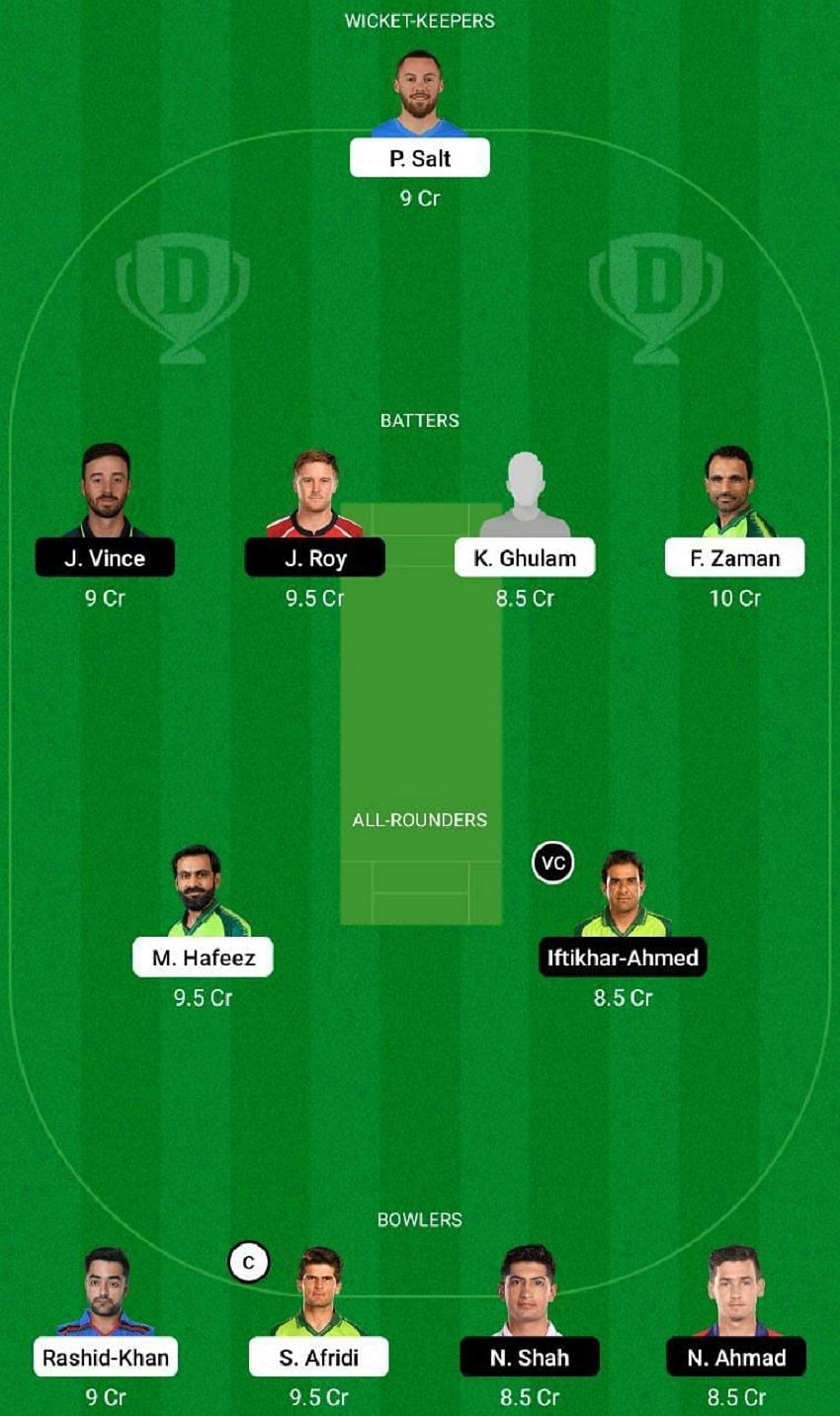 LAH vs QUE Dream11 Fantasy Tip #1