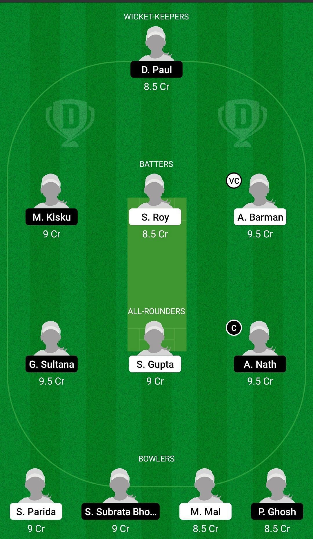 Dream11 Team for Town Club Women vs Kalighat Club Women - Bengal Women’s T20 Blast 2022.