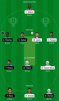 Dream11 Team for Chattogram Challengers vs Khulna Tigers - Bangladesh Premier League 2022 Eliminator.
