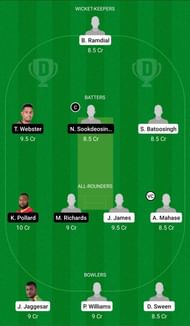 CCL vs SLS Dream11 Team - 1