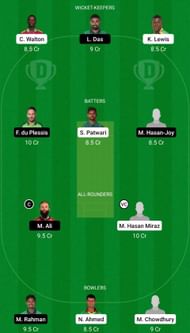 CCH vs COV Dream11 Fantasy Suggestion #1