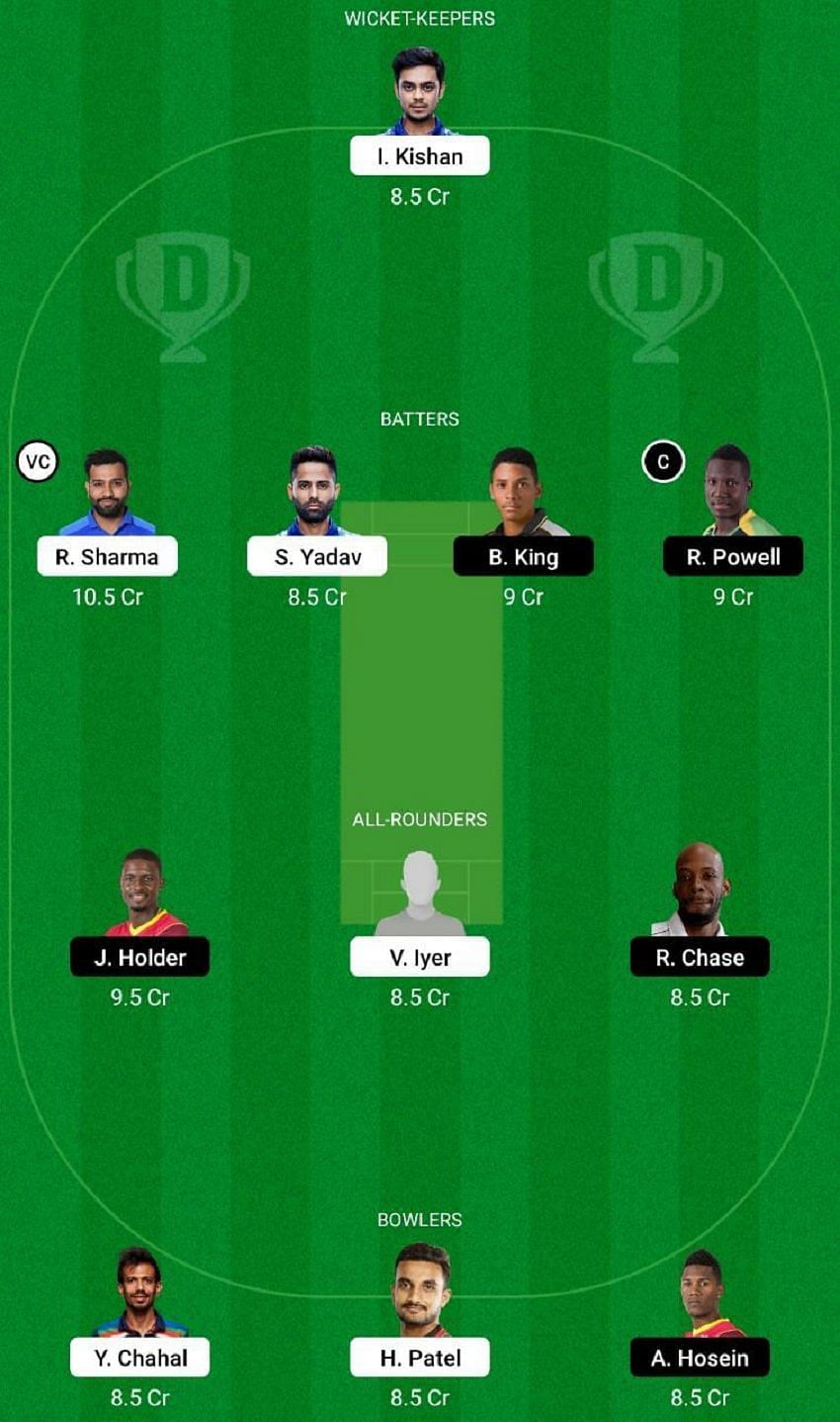 IND vs WI Dream11 Fantasy Tip #2