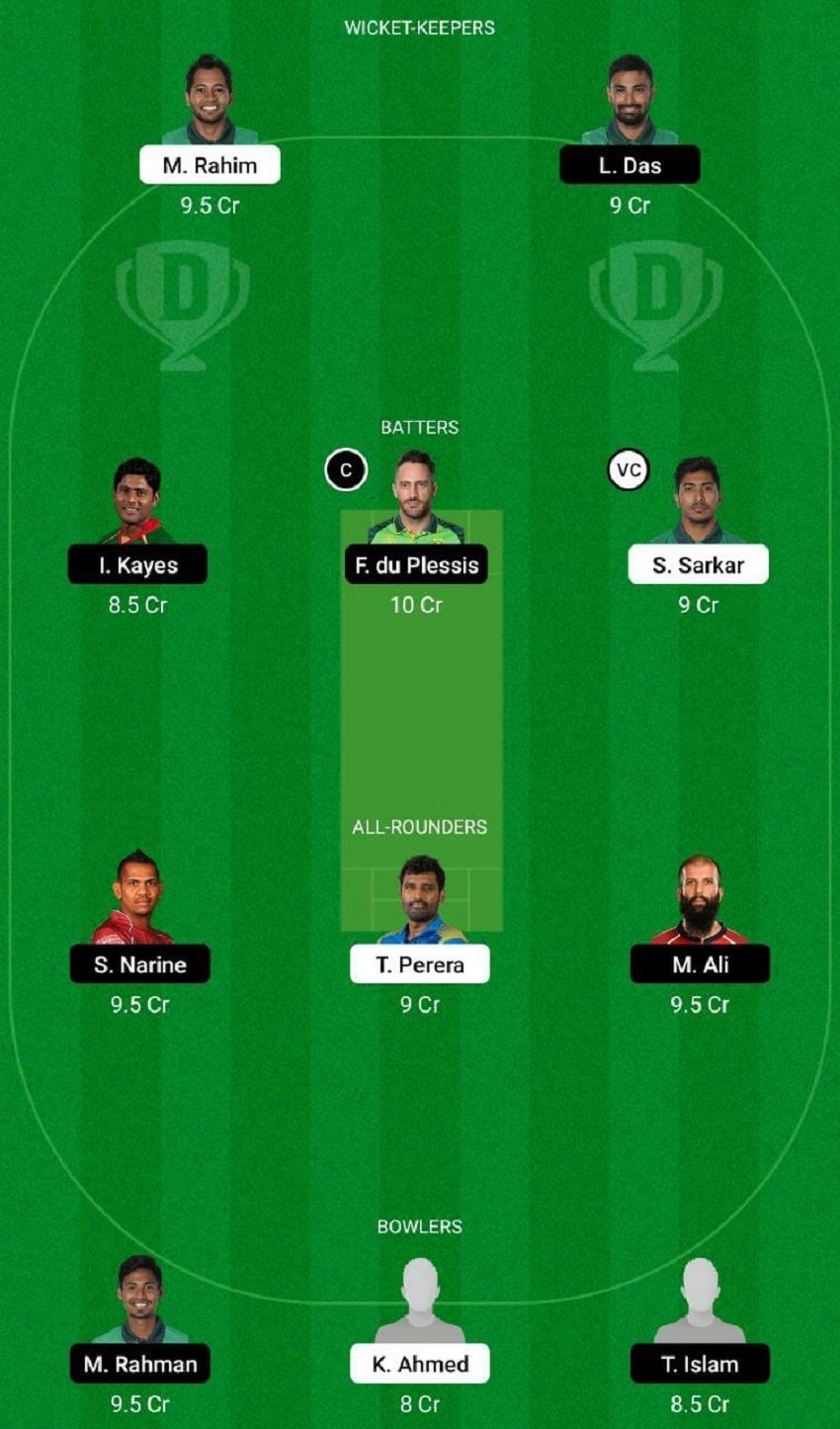 KHT vs COV Dream11 Fantasy Tip #1