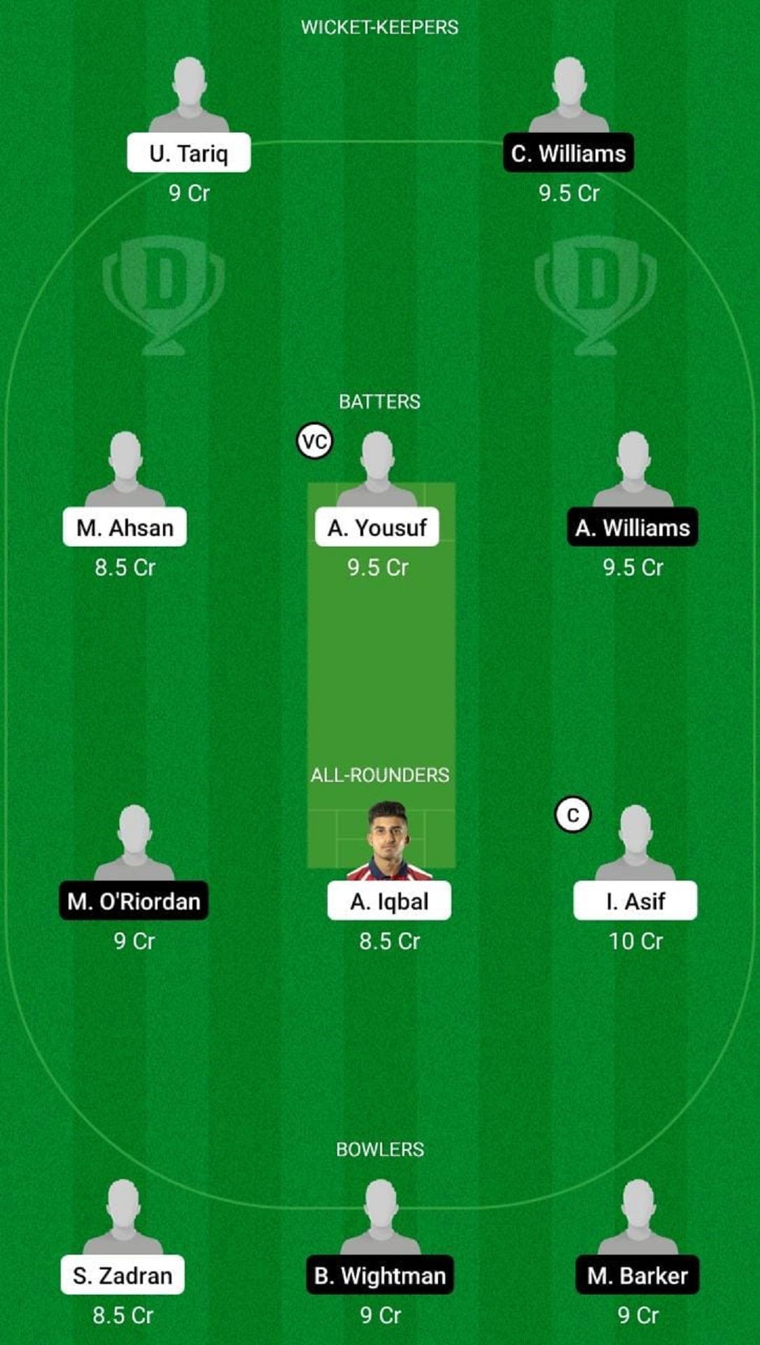 ACT vs TW Dream11 Fantasy Suggestion #1