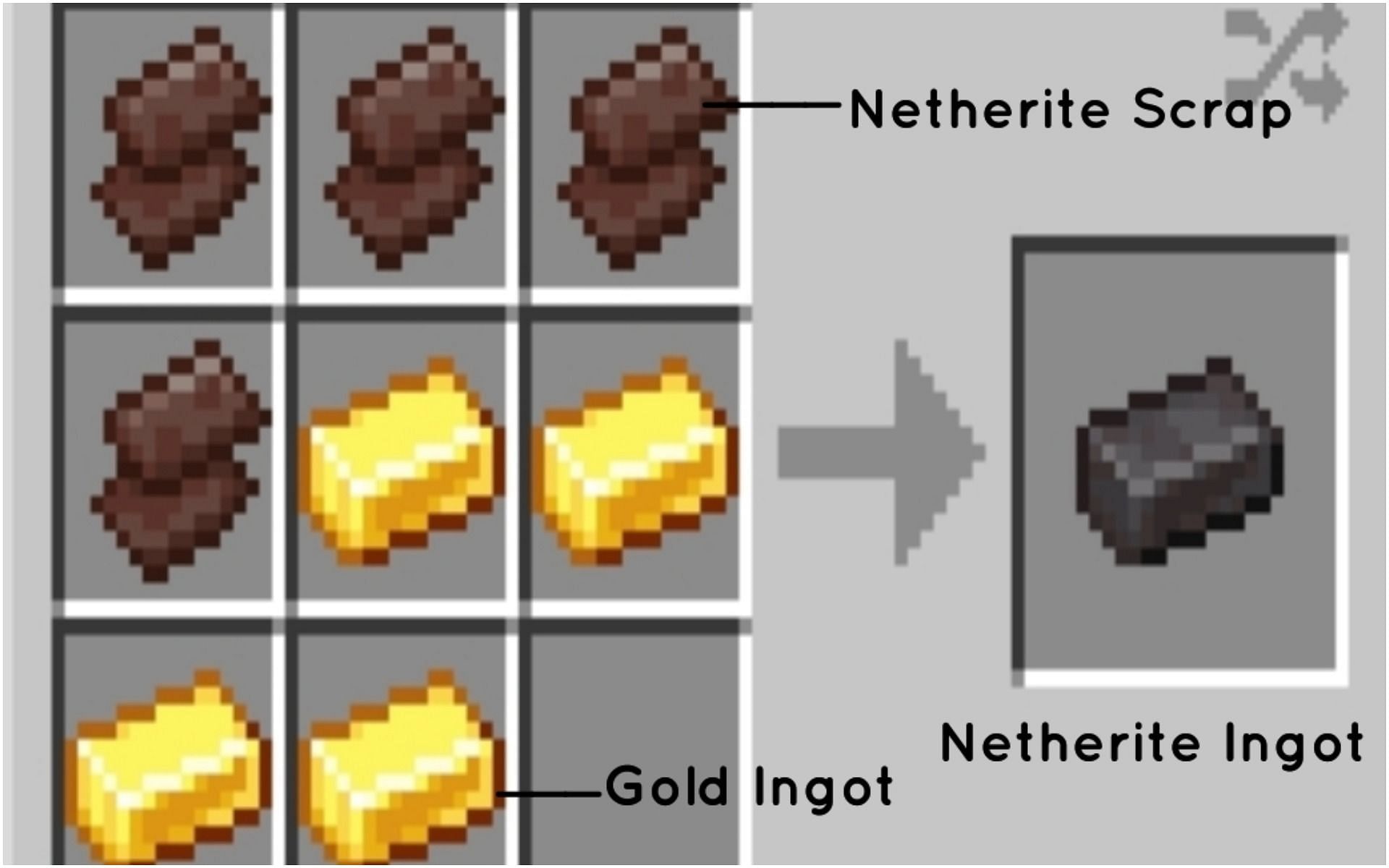 Netherite Ingot