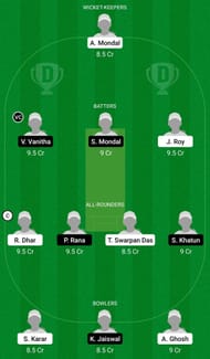 Dream11 Team for East Bengal Club Women vs Aryan Club Women - Bengal Women’s T20 Blast 2022.