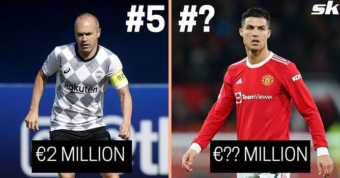 5 most valuable players aged 37 and above in football right now - January 2022