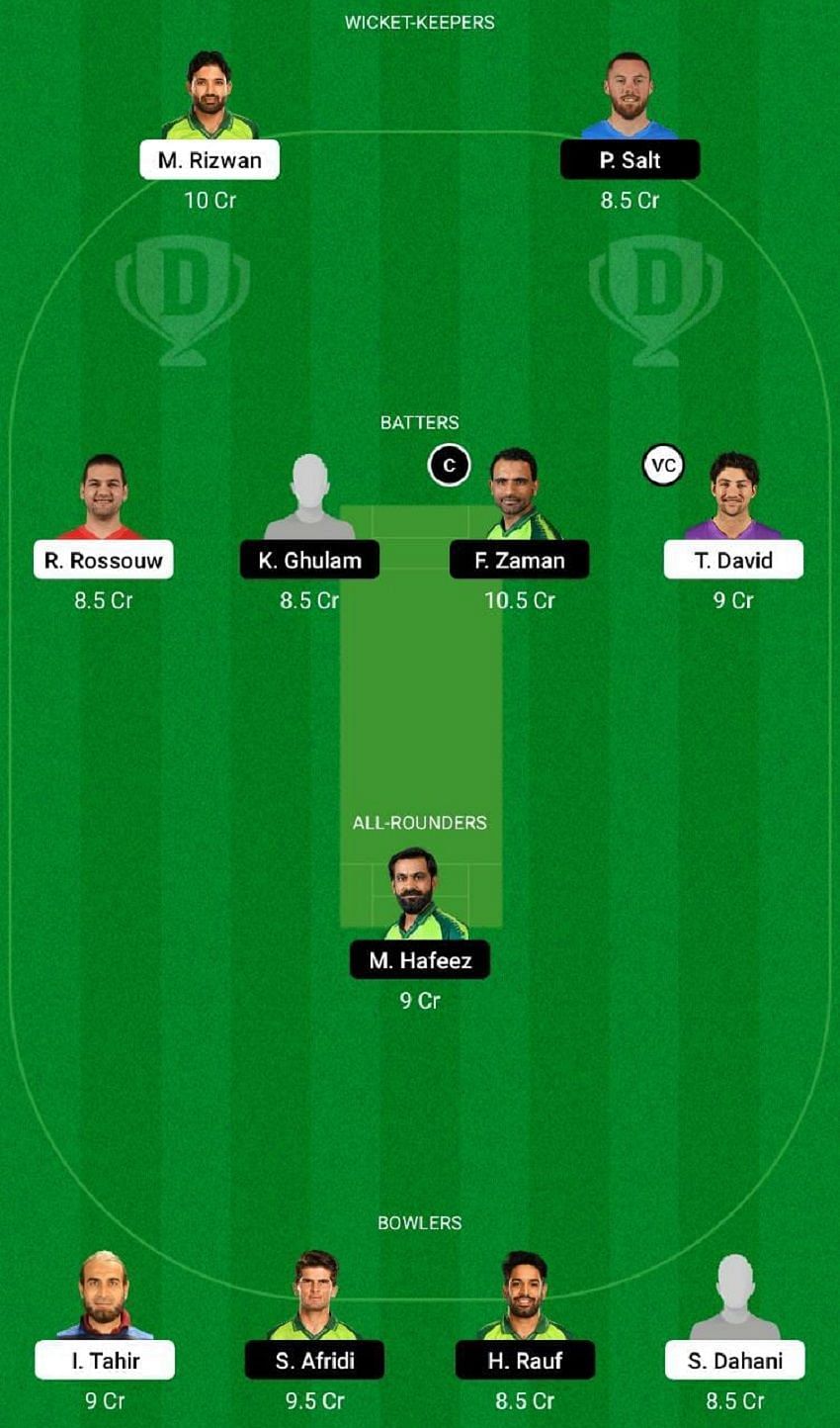 MUL vs LAH Dream11 Fantasy Tip #1