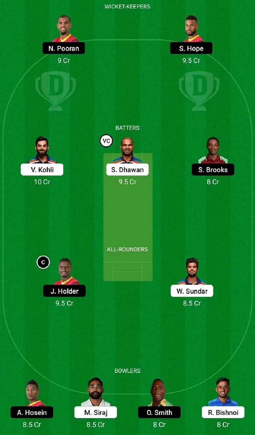 IND vs WI Dream11 Fantasy Tip #2