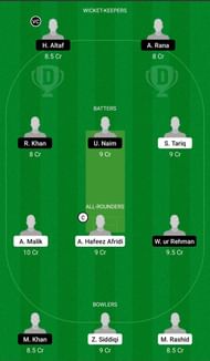 FAL vs SSL Dream11 Team -1
