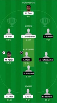BG vs FAL Dream11 Prediction - Sharjah CBFS T10