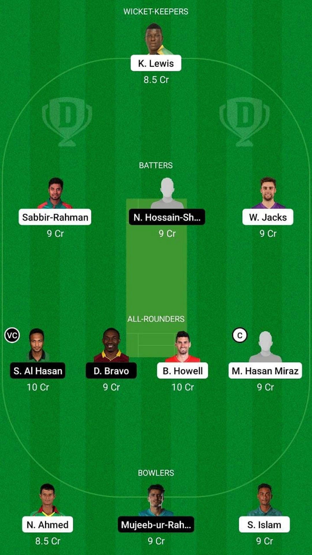 CCH vs FBA Dream11 Fantasy Suggestion #1