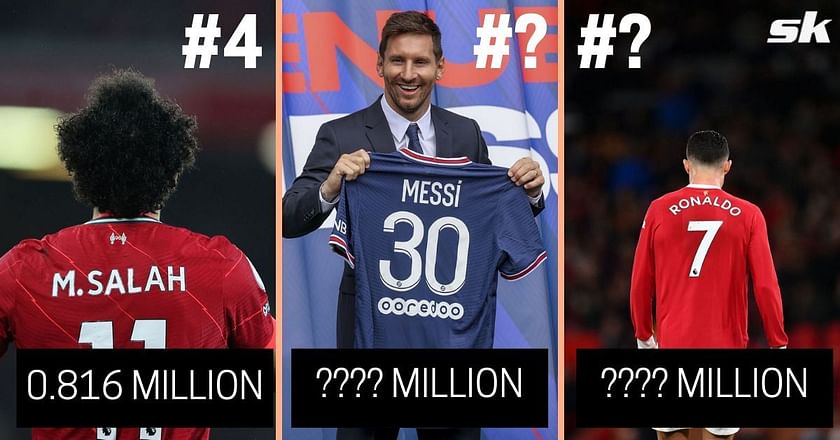 5 players with the most shirt sales in 2021