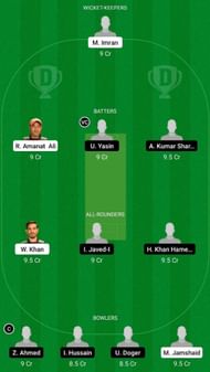 FDD vs QUD Dream11 Fantasy Suggestion #2