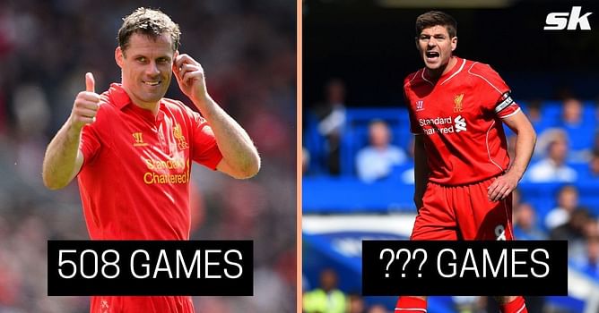 5 players who failed to win the Premier League despite playing over 500 games