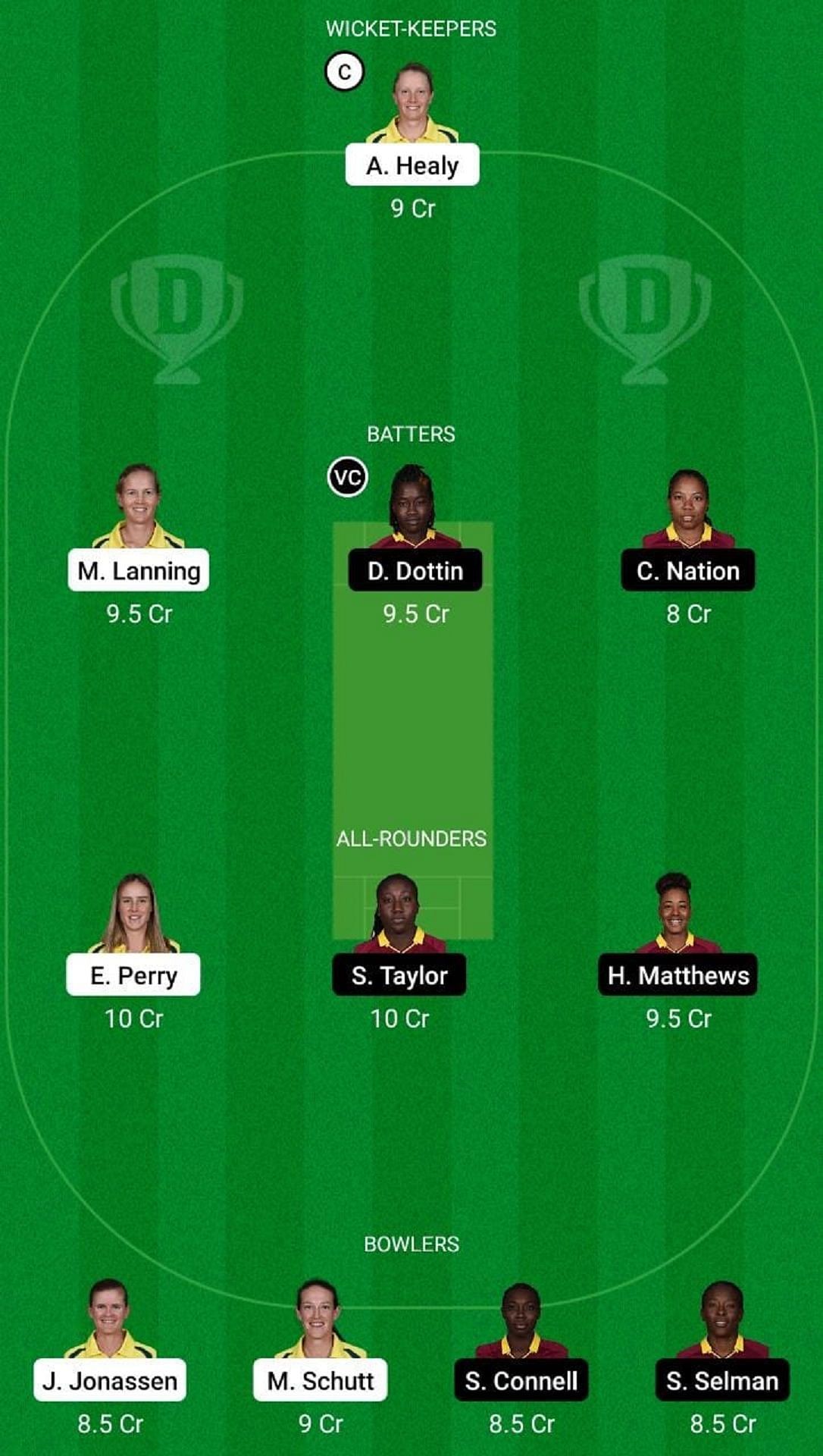 AU-W vs WI-W Dream11 Fantasy Suggestion #2