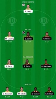 AU-W vs WI-W Dream11 Fantasy Suggestion #2