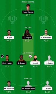 Comilla Victorians vs Fortune Barishal Fantasy Suggestion Team 2