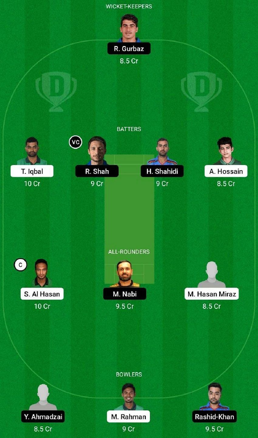 BAN vs AFG Dream11 Fantasy Tip #1