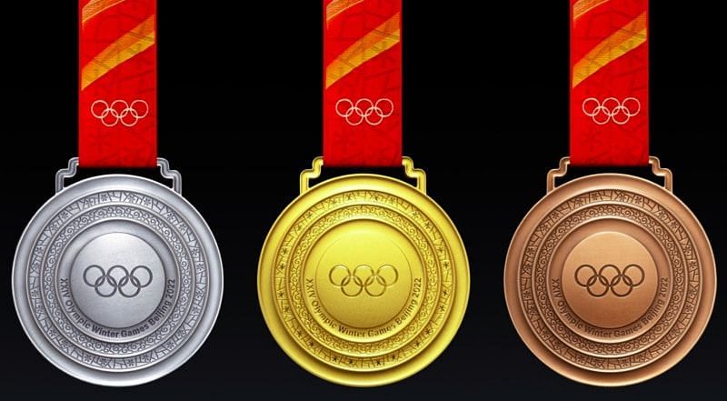 Winter Olympics 2022, Beijing Medals Tally