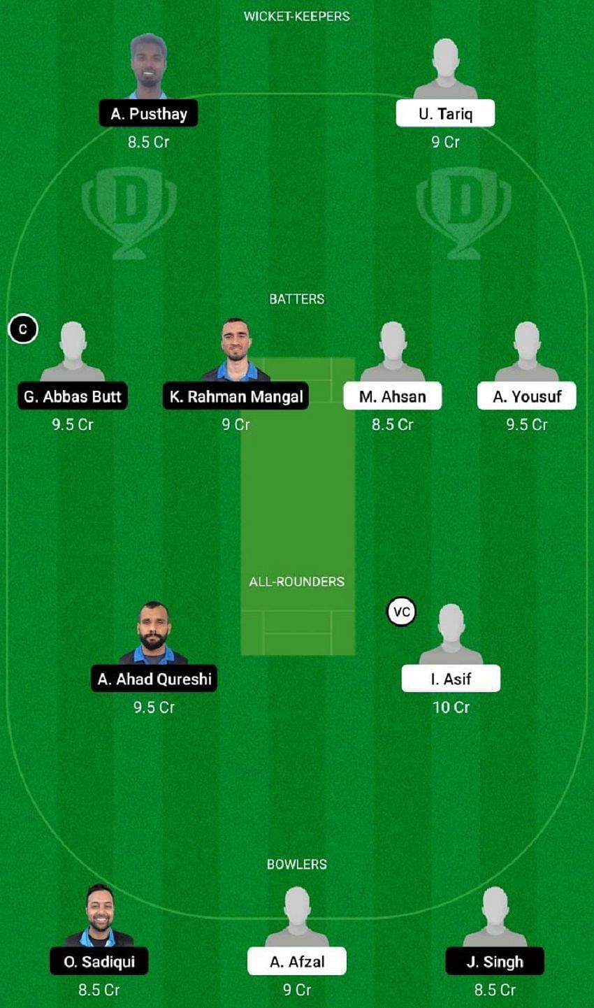 ACT vs HT Dream11 Fantasy Tip #1