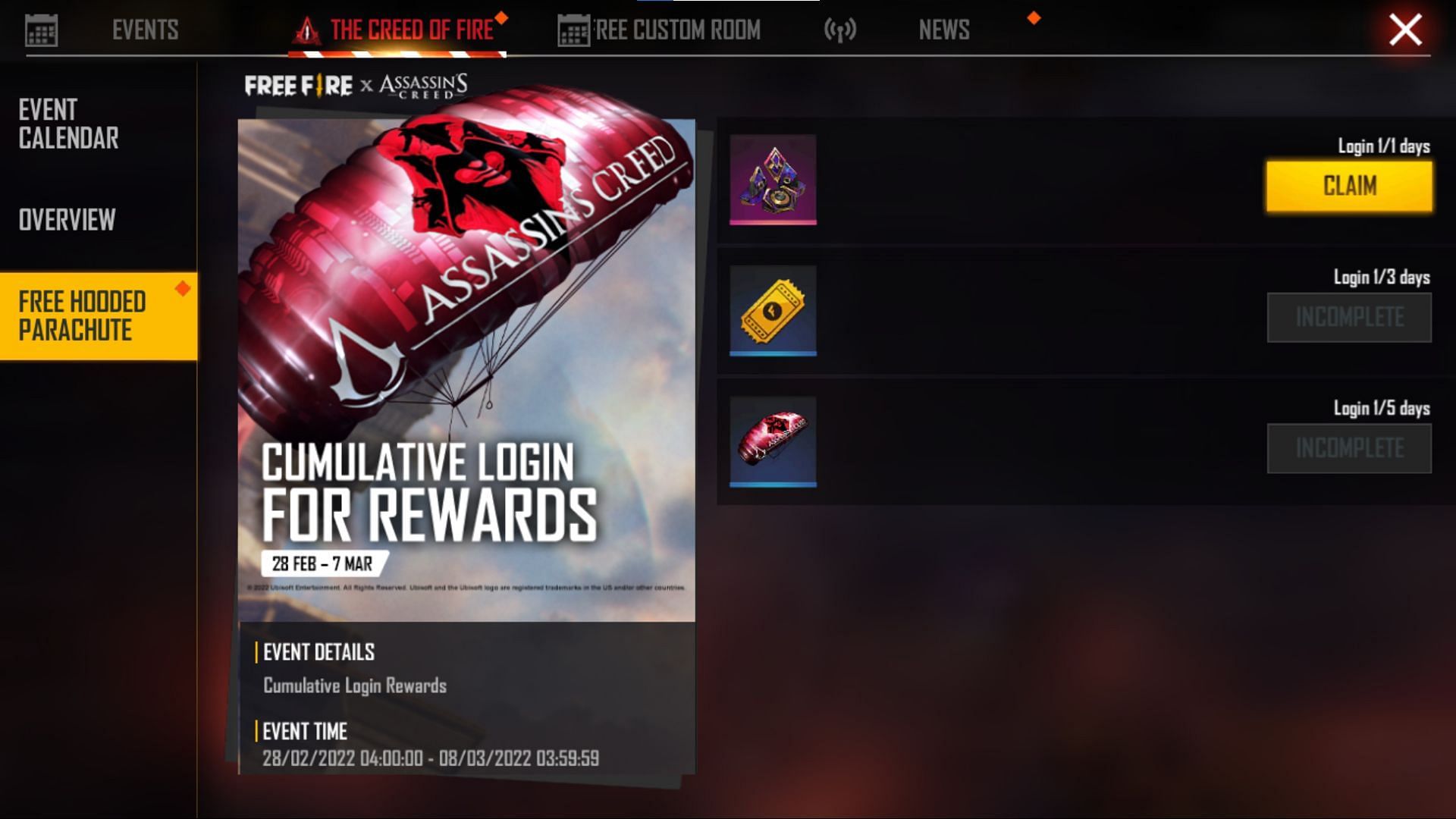 There are a total of three rewards up for grabs (Image via Garena)