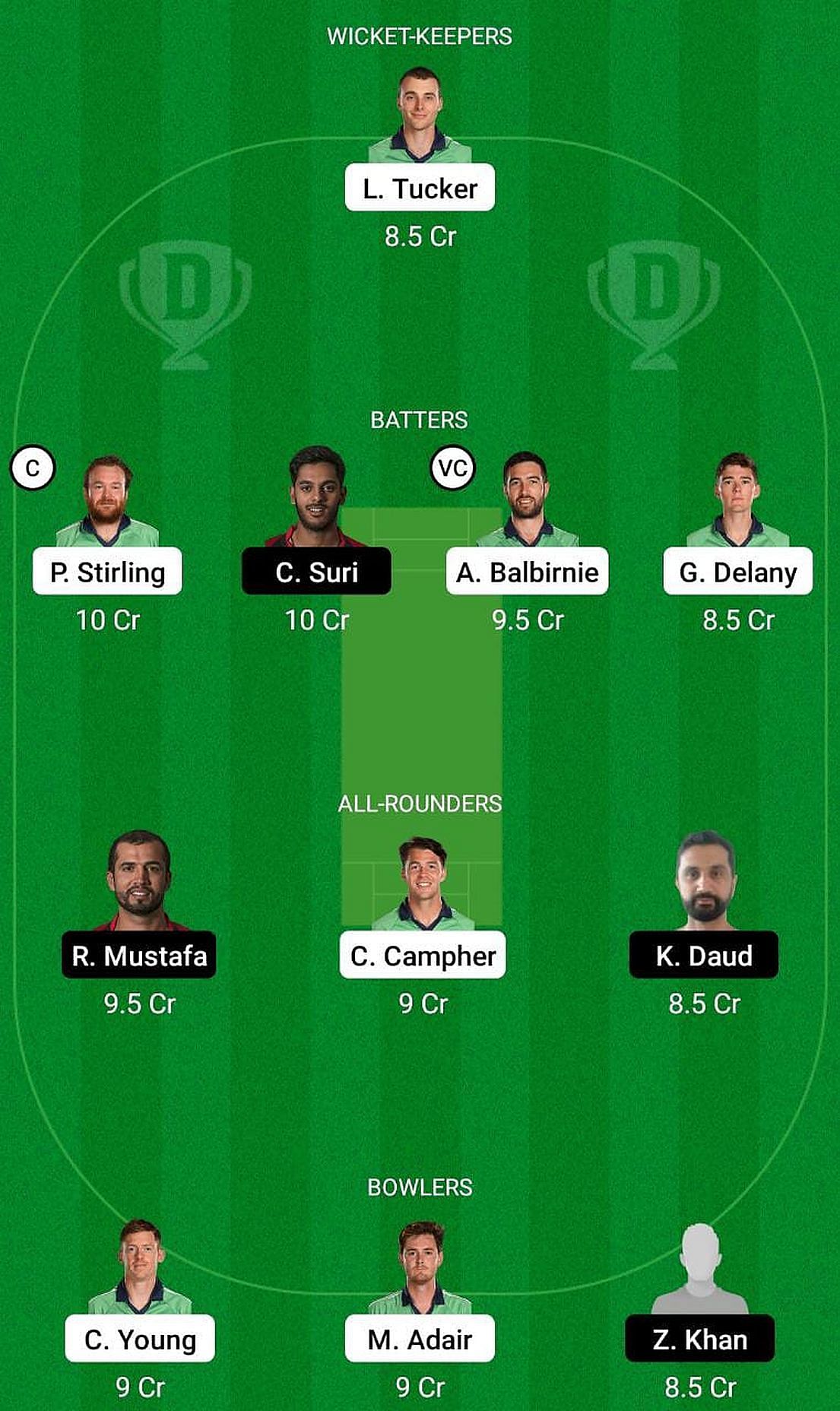 IRE vs UAE Fantasy Suggestion Team 2