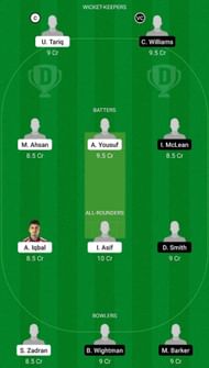 ACT vs TW Dream11 Fantasy Suggestion #2
