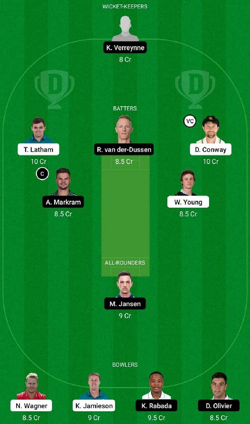 NZ vs SA Dream11 Fantasy Tip #1