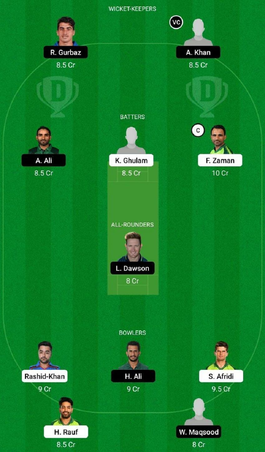 LAH vs ISL Dream11 Fantasy Tip #2