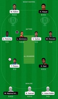 Dream11 Team for Khulna Tigers vs Sylhet Sunrisers - Bangladesh Premier League 2022 Match 22.