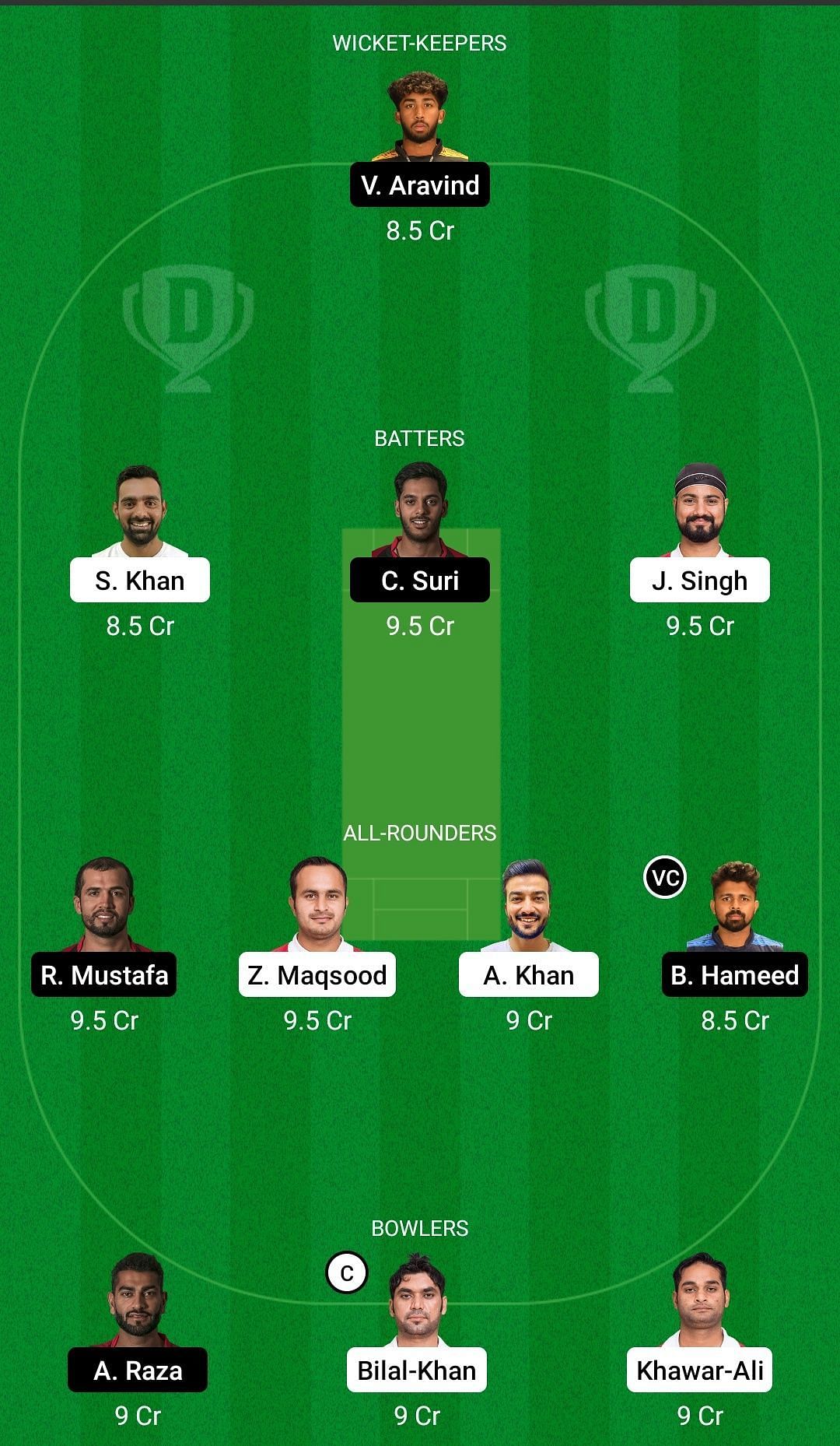 Dream11 Team for Oman vs United Arab Emirates - ICC Cricket World Cup League Two 2019-23 Match 3.