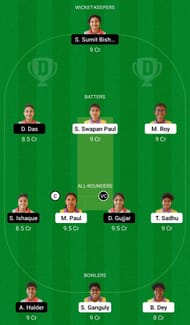 Dream11 Team for Mohammedan Sporting Club Women vs Rajasthan Club Women - Bengal Women’s T20 Blast 2022 Final.
