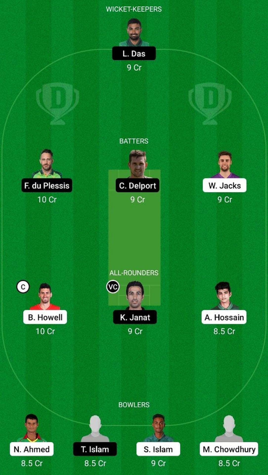 CCH vs COV Dream11 Fantasy Suggestion #2