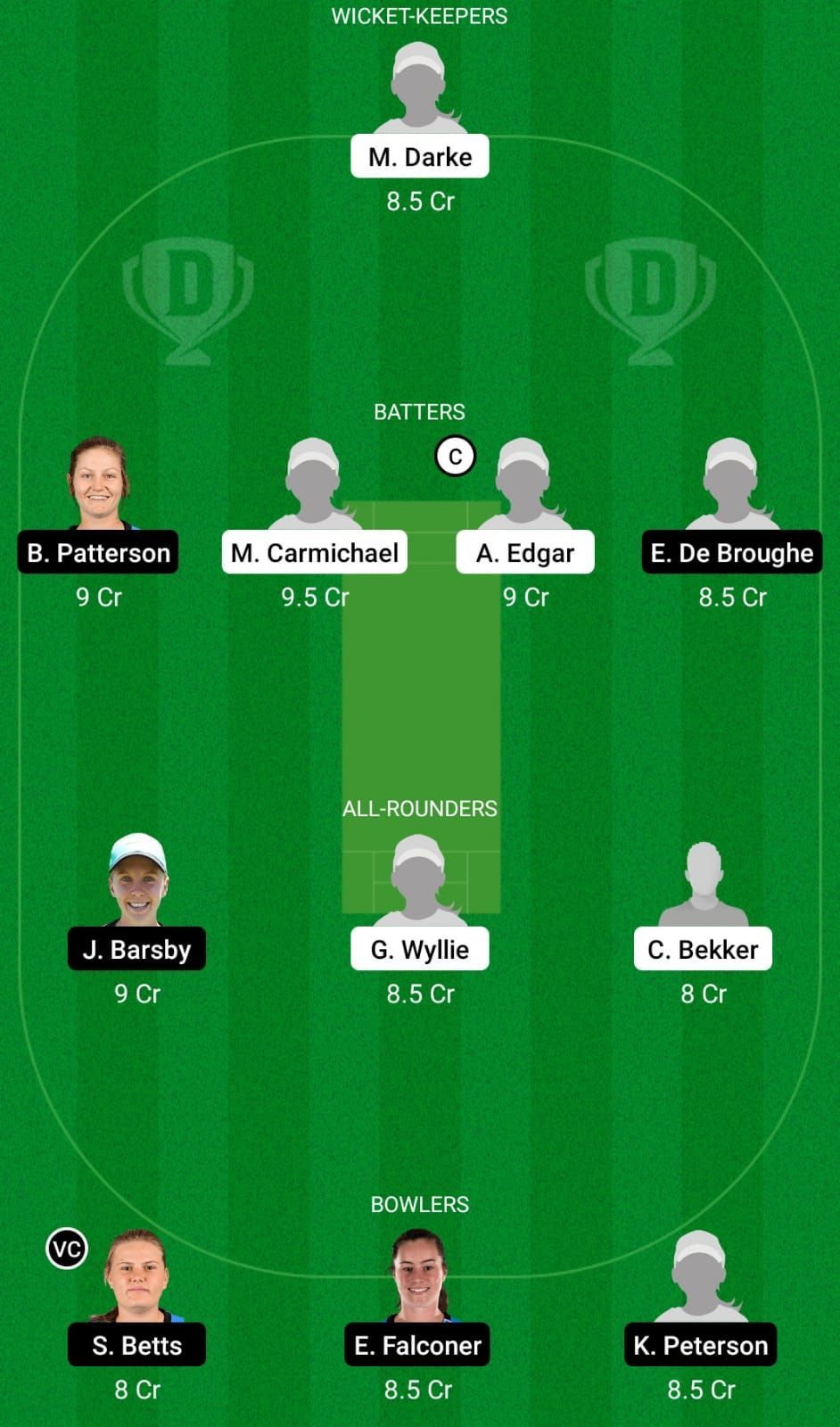 WA-W vs SAU-W Dream11 Team - 1