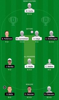 WA-W vs SAU-W Dream11 Team - 1