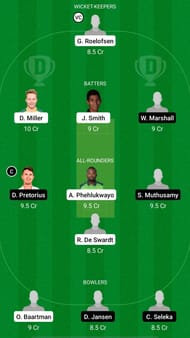 DOL vs NWD Dream11 Prediction - CSA T20 Challenge