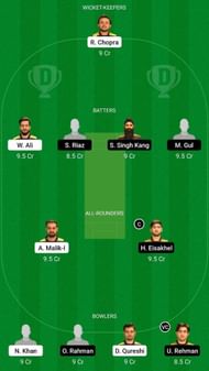 MGM vs KZLS Dream11 Fantasy Suggestion #1