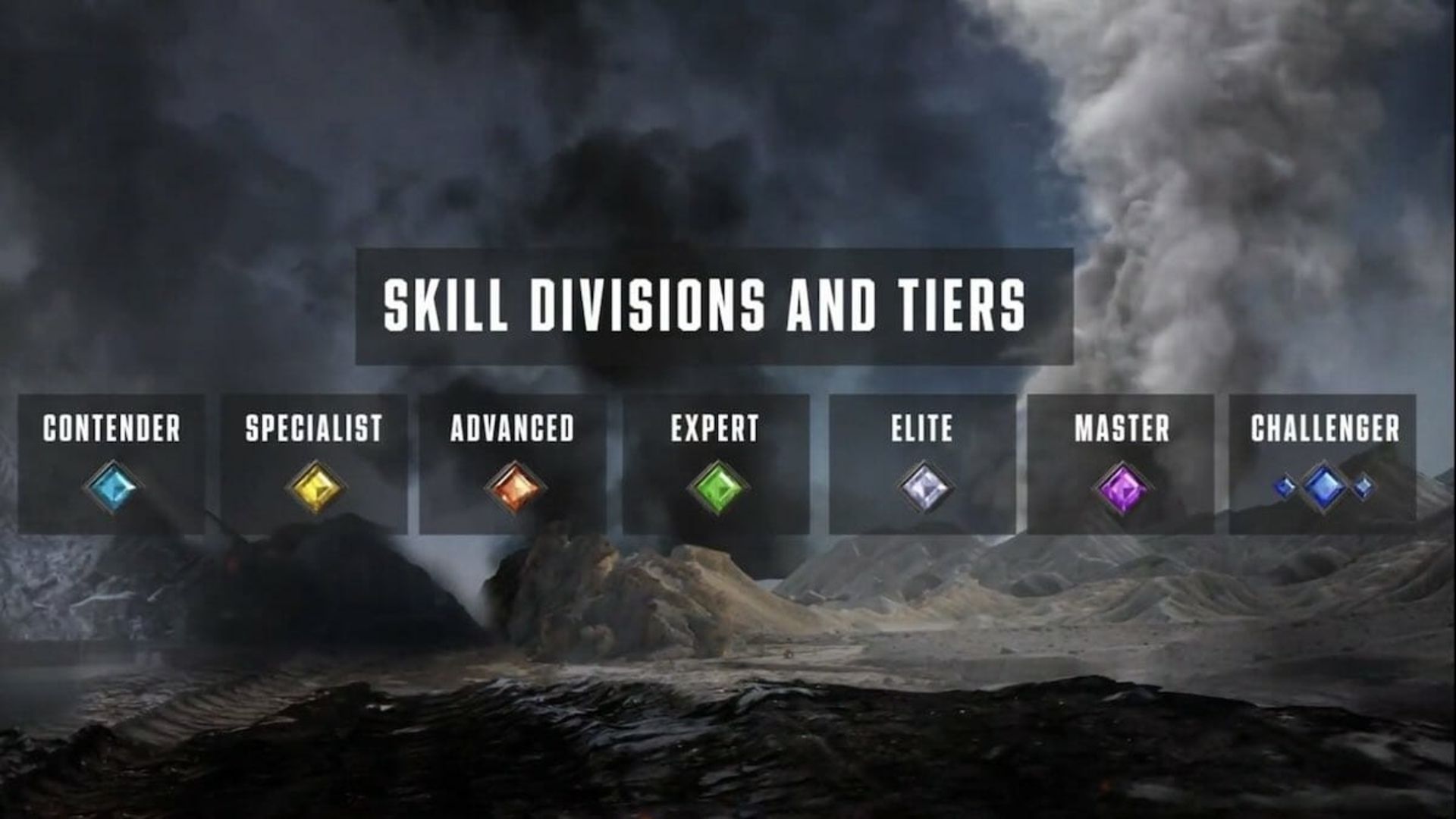 COD: Vanguard&#039;s new ranks. Image via Treyarch