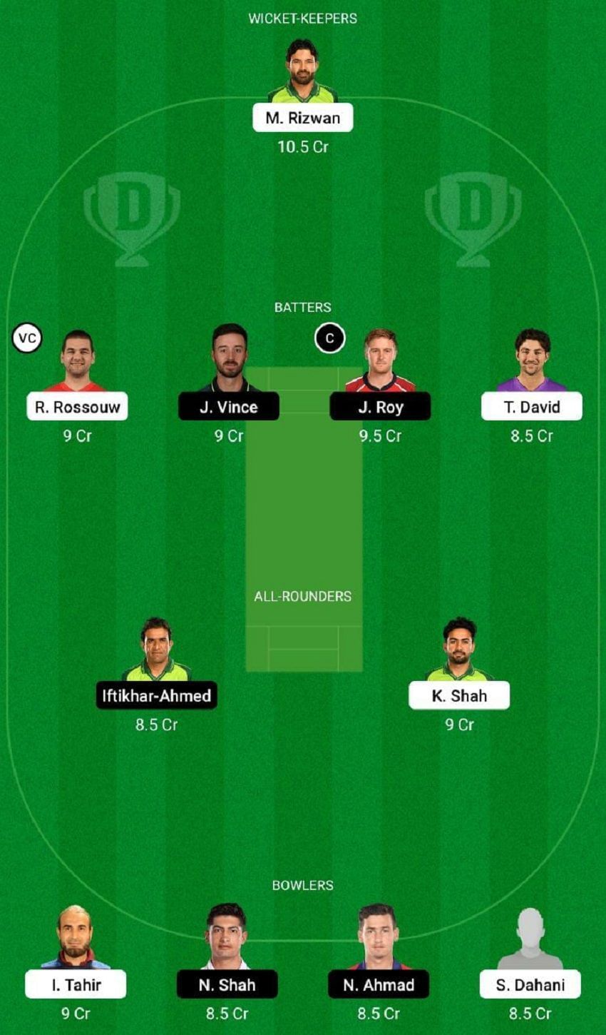 MUL vs QUE Dream11 Fantasy Tip #1