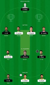 LAH vs ISL Dream11 Fantasy Tip #1