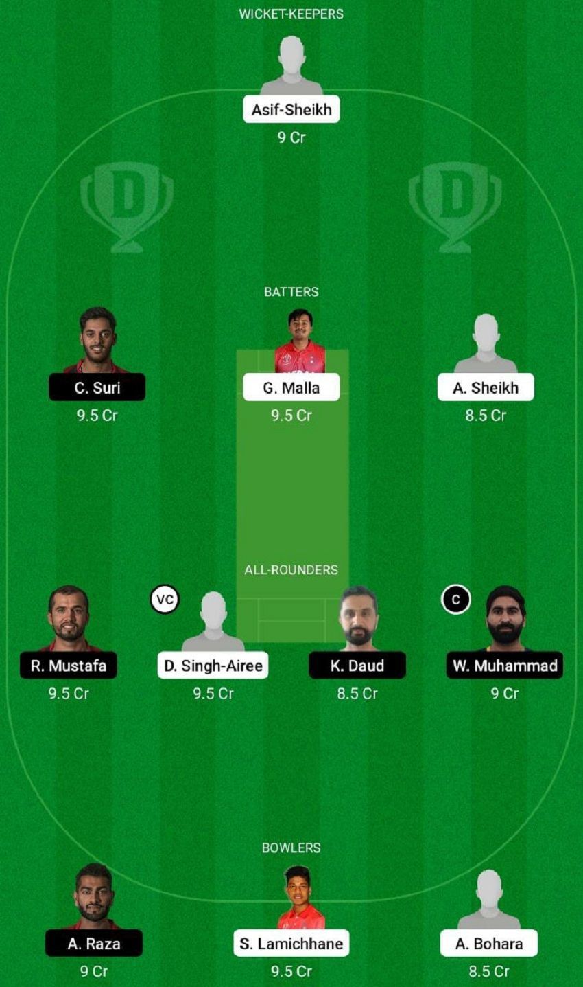 NEP vs UAE Dream11 Fantasy Tip #1