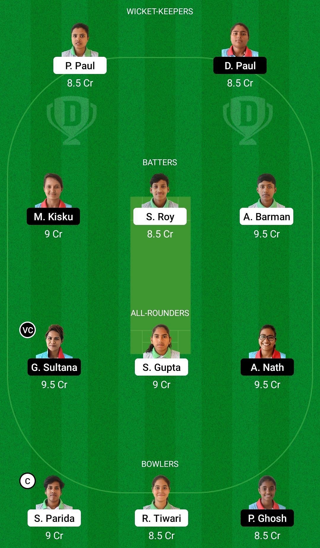 Dream11 Team for Town Club Women vs Kalighat Club Women - Bengal Women&rsquo;s T20 Blast 2022 Match 19.