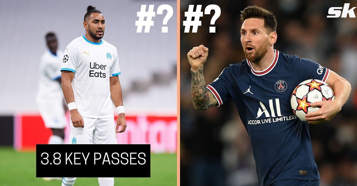 Here are the footballers with the highest key passes per game in the French league (Image via Sportskeeda)