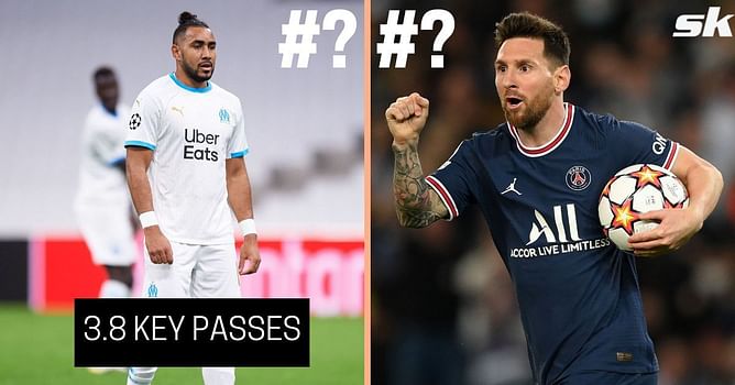 5 players with the most key passes per game in Ligue 1 this season