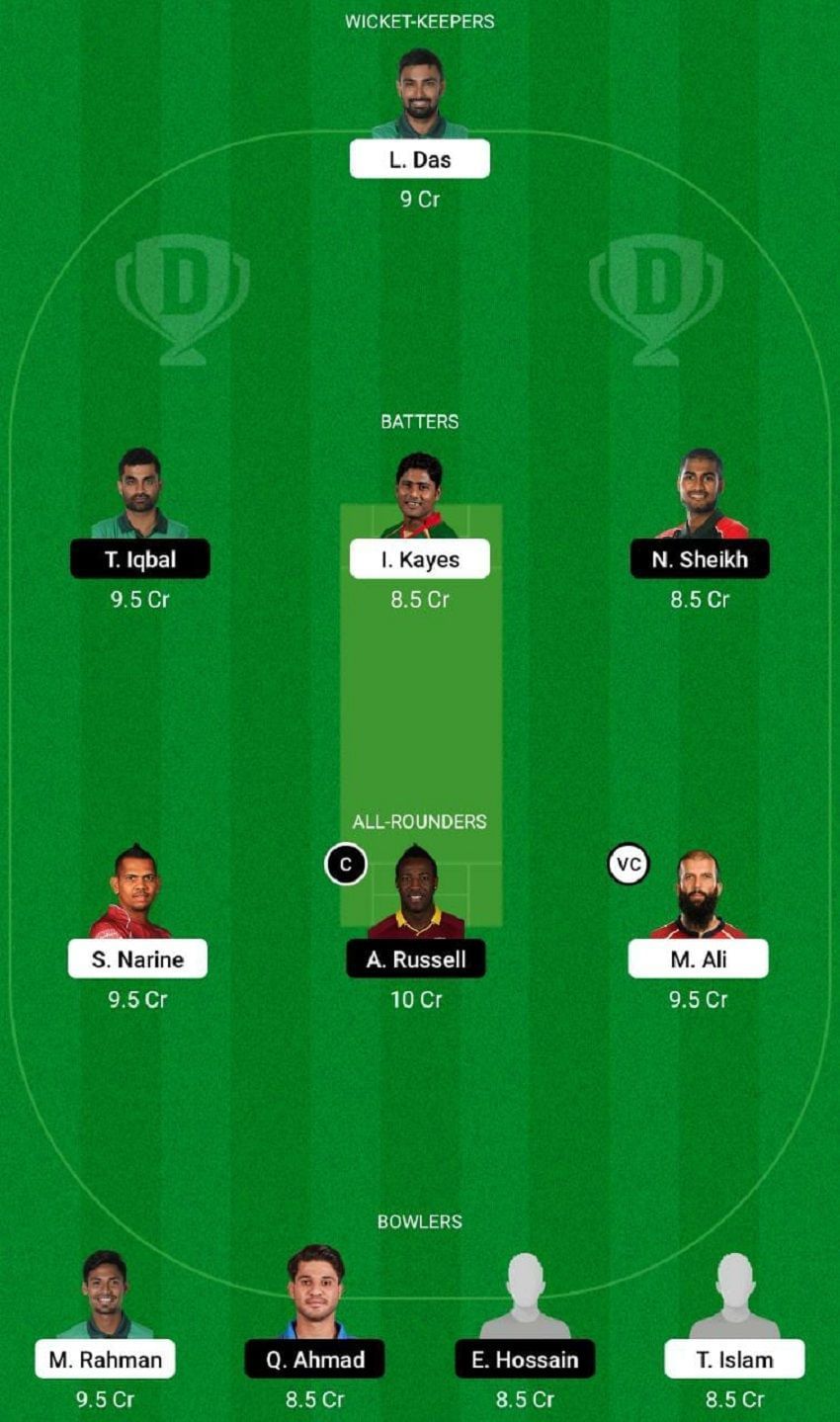 COV vs MGD Dream11 Fantasy Tip #2