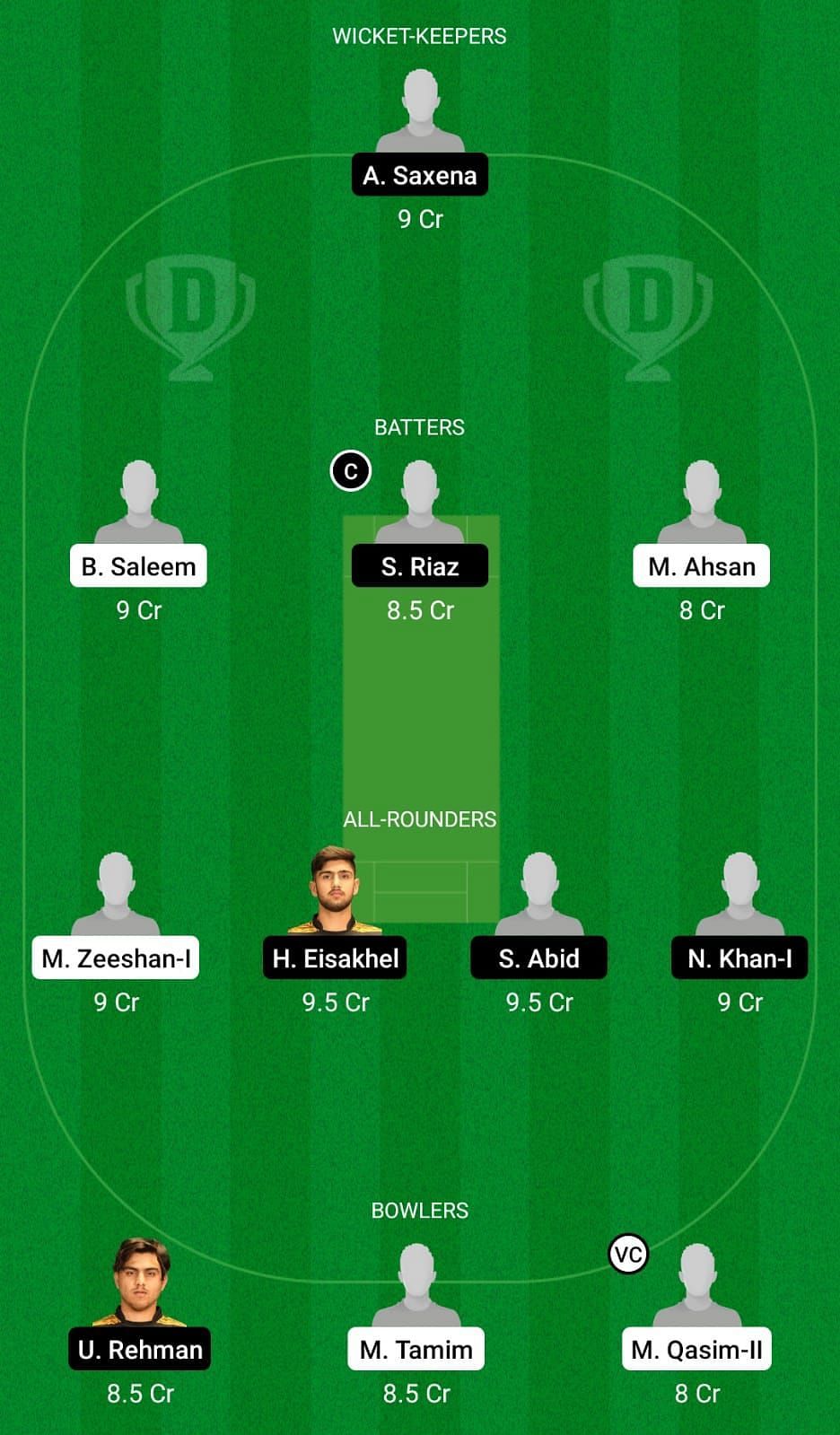 ACC vs KZLS Dream11 Team - 1