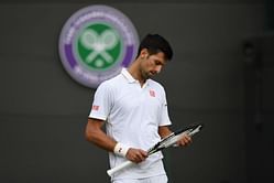 What will Novak Djokovic's tennis calendar look like if he remains unvaccinated?